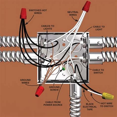 110 volt junction box wiring|junction box wiring diagram.